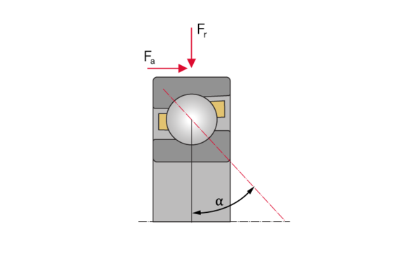 單列角接觸球軸承的基本設計